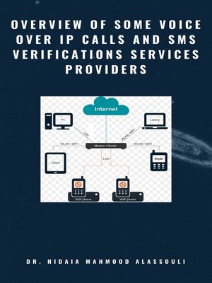 cover image of Overview of Some Voice Over IP Calls and SMS Verifications Services Providers